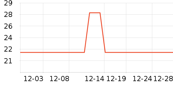 ������ϲ����ˮ��ʷ�۸�