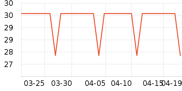 �����ֽ��ʷ�۸�