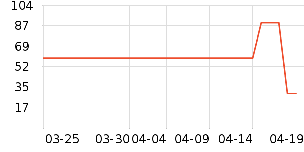 babycare�и�װ��ʷ�۸�