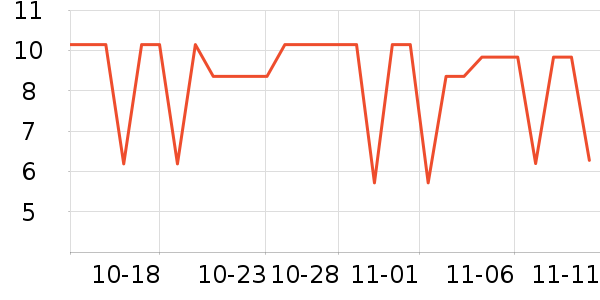 ѩ���η�����ʳ��ʷ�۸�