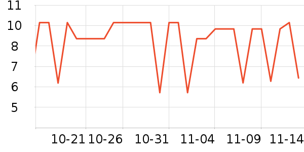 ѩ���η�����ʳ��ʷ�۸�