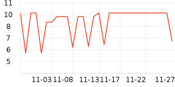 ѩ���η�����ʳ��ʷ�۸�