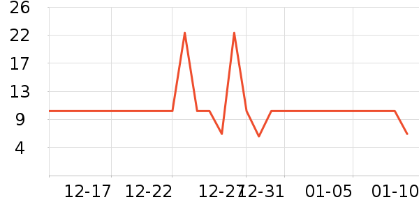 ѩ���η�����ʳ��ʷ�۸�
