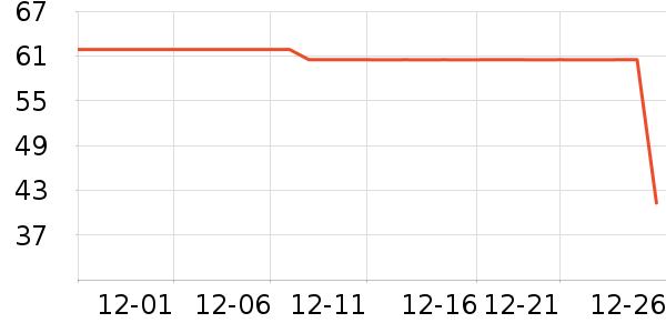 ���ٿ˿���/�̲���ʷ�۸�