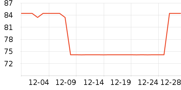 Ҭ��֪��������ʷ�۸�