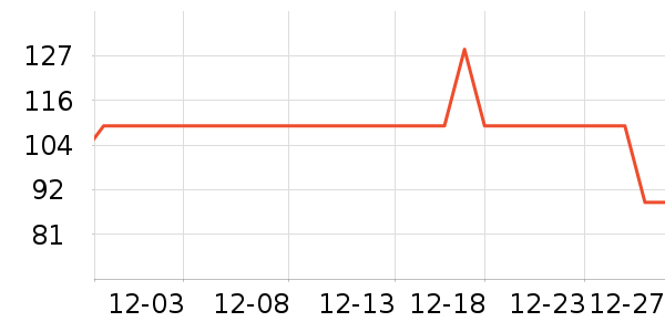 �����ȱ�����ʷ�۸�