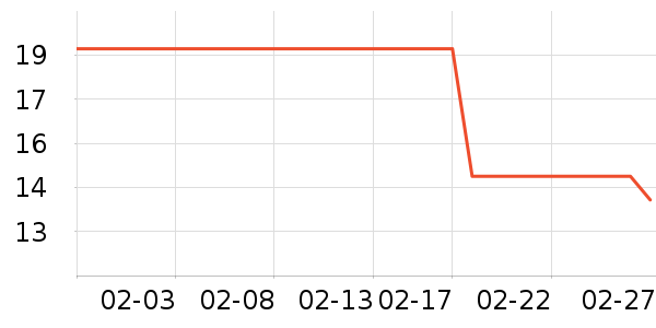 �ż�������/Ͱ��ʷ�۸�