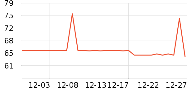 ����ˮ����/��������ʷ�۸�