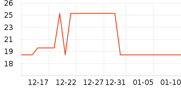 �����ˢ��ʷ�۸�