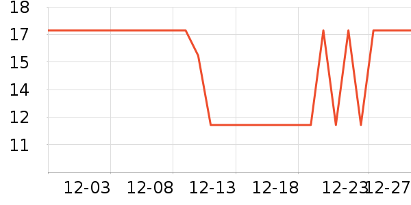 �ֻ������/��������ʷ�۸�