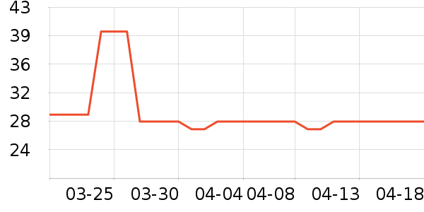 ��ë����ʷ�۸�