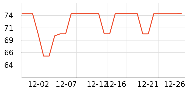 ���Ᵽ�±���ʷ�۸�