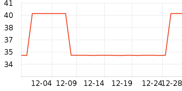 ����������ʷ�۸�