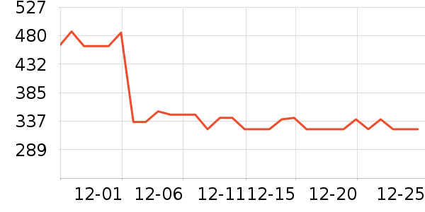 ��֥�������̲�Ʒ��ʷ�۸�