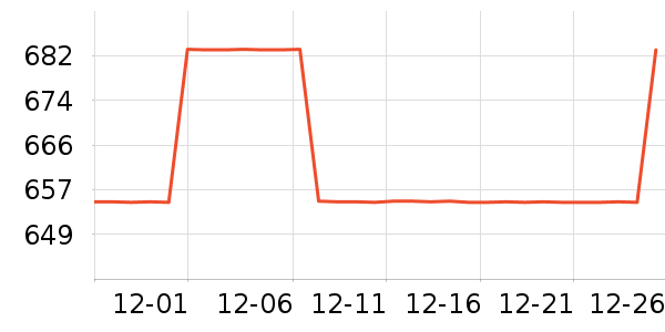 ���ʦ������ʷ�۸�