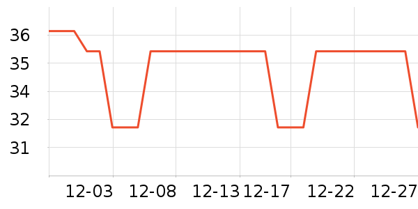 С��ţţ��/��Ʒ��ʷ�۸�