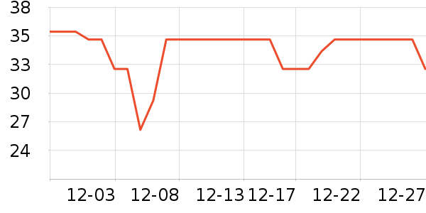 С��ţţ��/��Ʒ��ʷ�۸�