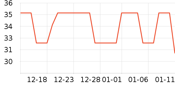 С��ţţ��/��Ʒ��ʷ�۸�