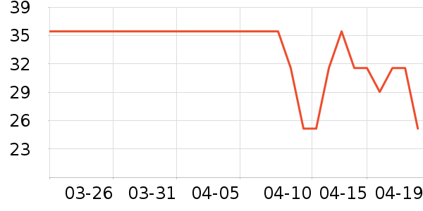 С��ţţ��/��Ʒ��ʷ�۸�