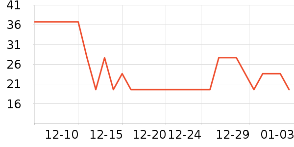 ũ��ɽȪ����ˮ��ʷ�۸�