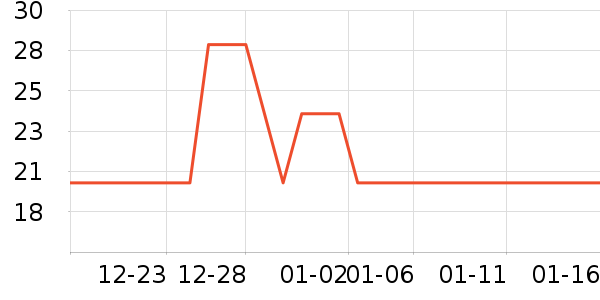 ũ��ɽȪ����ˮ��ʷ�۸�