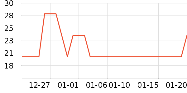 ũ��ɽȪ����ˮ��ʷ�۸�