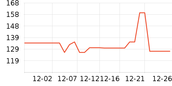 ���ⱳ����ʷ�۸�