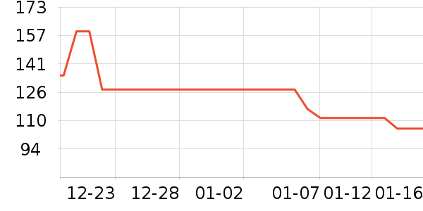 ���ⱳ����ʷ�۸�