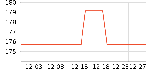 ǧ����������ʷ�۸�