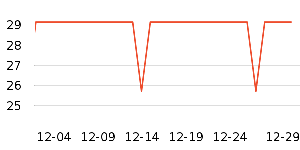 չ�պ決�þ���ʷ�۸�