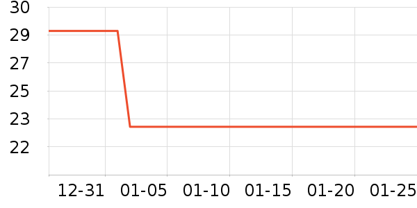 չ�պ決�þ���ʷ�۸�