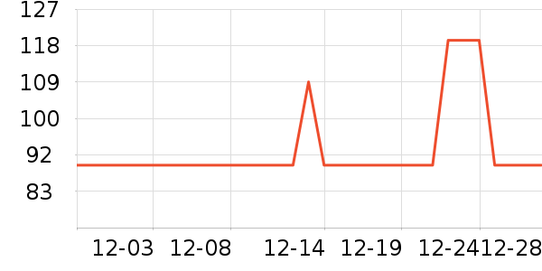 ɽ������Ӱ����Ʒ��ʷ�۸�