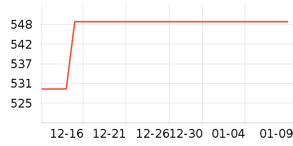 ����������/������ʷ�۸�