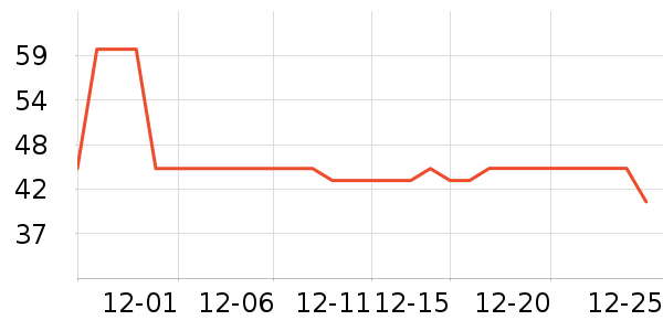 �ҵñ���ʪ��ʷ�۸�