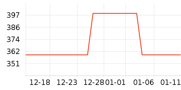 ɽ�����������ʷ�۸�