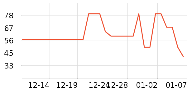 ���Ӽ���������ʷ�۸�