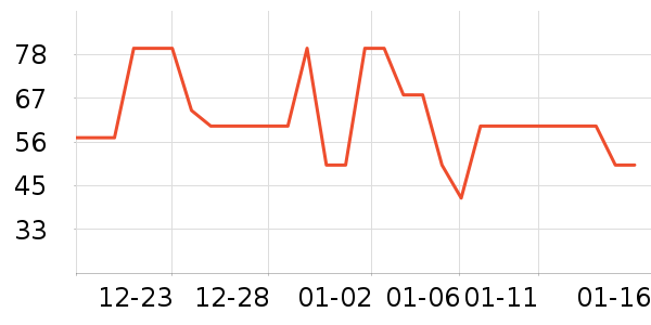 ���Ӽ���������ʷ�۸�