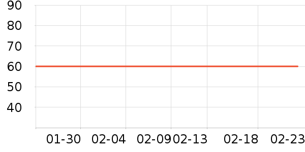 ���Ӽ���������ʷ�۸�