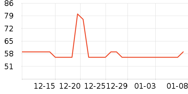 ���Ӽ���������ʷ�۸�