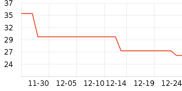 �ѽ�ʿ������ʷ�۸�