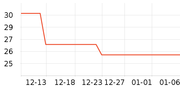 �ѽ�ʿ������ʷ�۸�