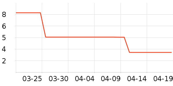 ����Ʒ�Ʒ�����ʳ��ʷ�۸�