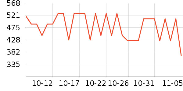 ������nextorch���⹤����ʷ�۸�