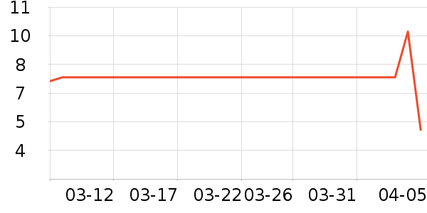 ������ԡ¶��ʷ�۸�