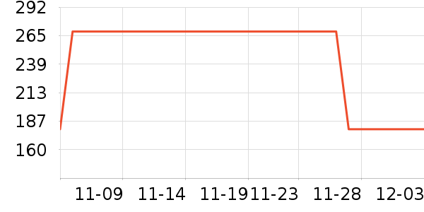 ɭ����ʷ�۸�