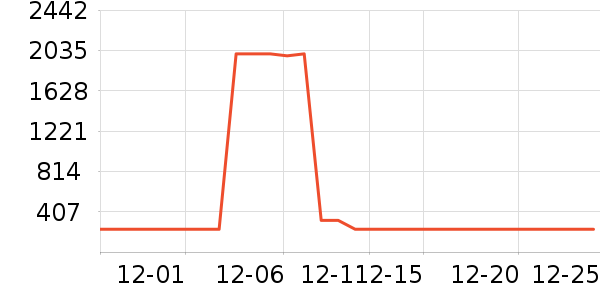 ���ϴ�˹�˶�Ь��ʷ�۸�