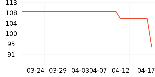 ���˶������˶����������ʷ�۸�