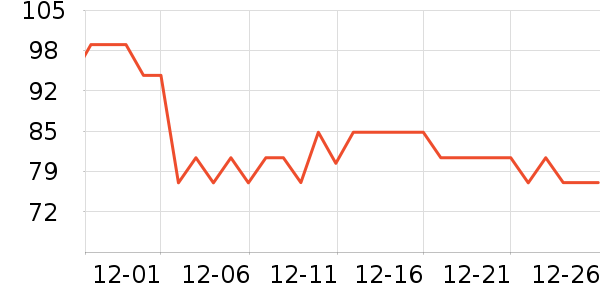 keeppley��ľ/ƴ����ʷ�۸�