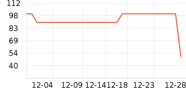 ��������˯��/�Ҿӷ���װ��ʷ�۸�