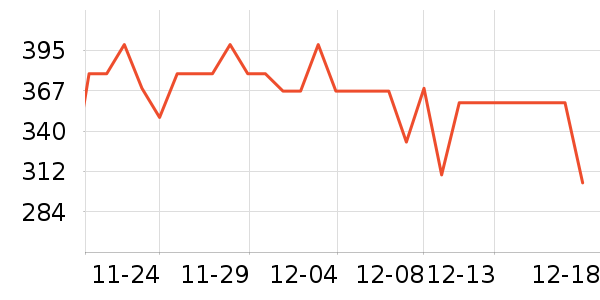 ��̬�Ʊ�Я/�ƶ���Դ��ʷ�۸�